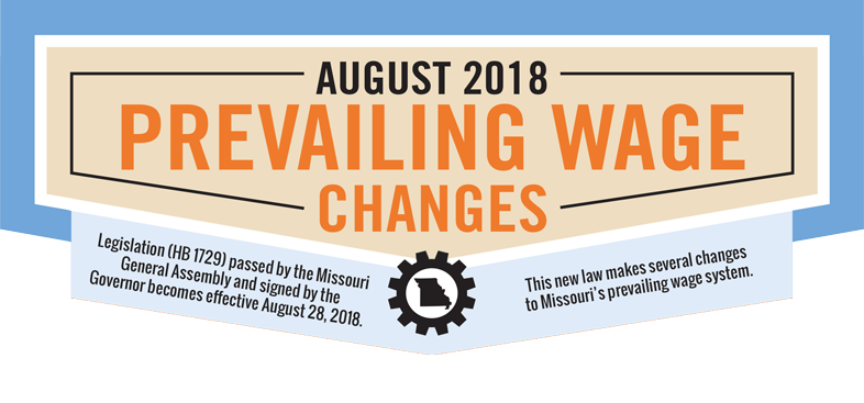 Prevailing Wage Changes banner